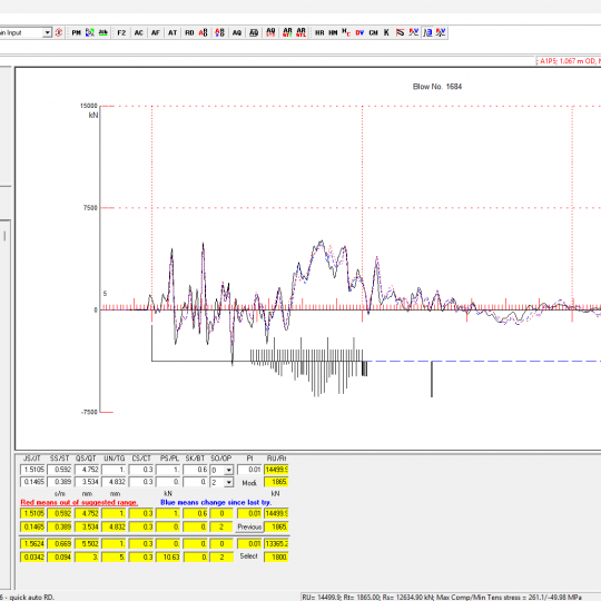 CAPWAP Signal Matching